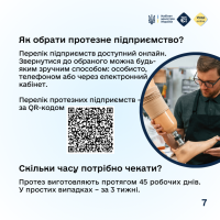 Інфографіка про те, як отримати протезне підприємство