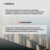 інфографіка