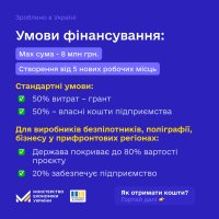 Інфографіка "Умови фінансування"