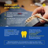 Інфографіка