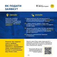 Інфографіка