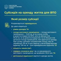 Інфографіка щодо розміру субсидії на оренду житла для ВПО