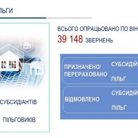 інфографіка