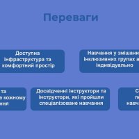 інфографіка