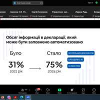 Відеоконференція. Cкріншот. Учасники zoom-конференції. Слайд доповідача.