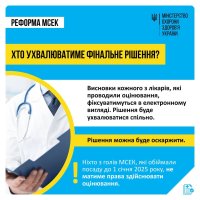 Детальна інформація про зміни до закону про МСЕК.