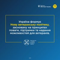 Інфографіка