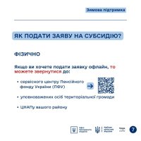 Інфографіка «Як фізично подати заяву на субсидію?»