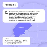 Інфографіка "Львівщина"