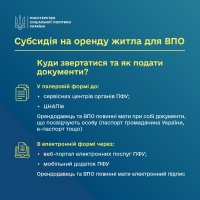 інфографіка