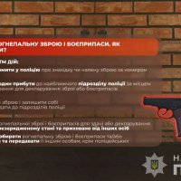 інфографіка